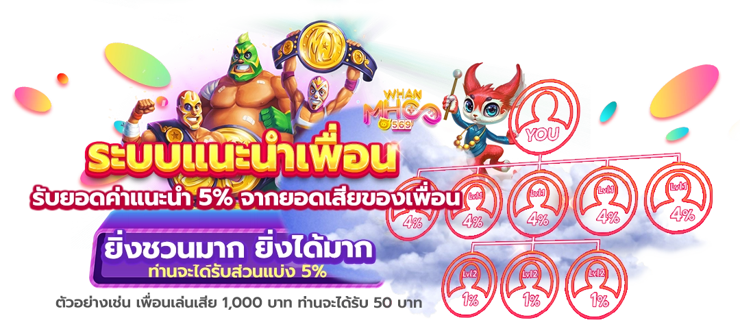 imgslide-promotion-whanmhoo569-homepage-3-result
